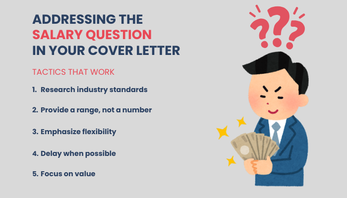 Should You Mention Salary in Your Cover Letter Should You Mention Salary in Your Cover Letter